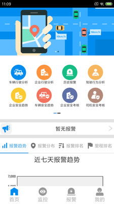 cmsv7监控安卓手机版下载 cmsv7 appv6.0.0.35 20191230 最新版 腾牛安卓网